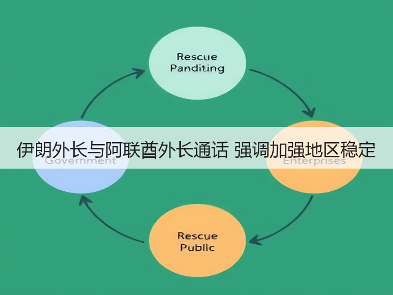 伊朗外长与阿联酋外长通话 强调加强地区稳定 - 诺云XCCX热点资讯网