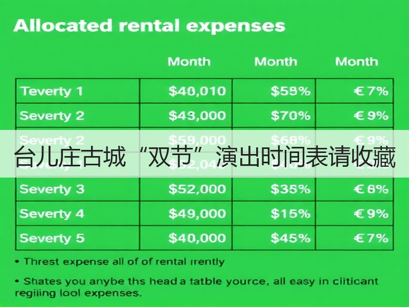 台儿庄古城“双节”演出时间表请收藏 - 诺云XCCX热点资讯网
